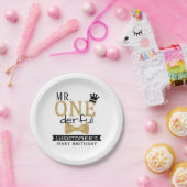 ONEderful 1st誕生日 ペーパープレート (パーティー)