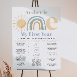 Onederful Boys氏1st誕生日マイルストーンポスター ポスター