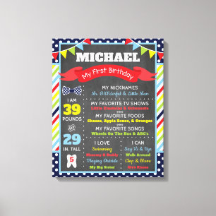 ONEderful Chalkboard Poster 氏の最初誕生日 キャンバスプリント