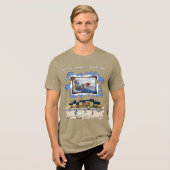 Only in a Jam | オフィスユーモア トリブレンドTシャツ トライブレンドＴシャツ (正面全面)
