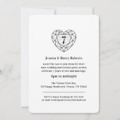 Onyx Anniversary 7年の写真パーティの招待状 招待状 (裏面)