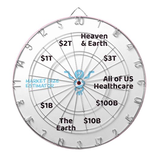 OOP市場サイズ推定量 ダーツボード (正面)