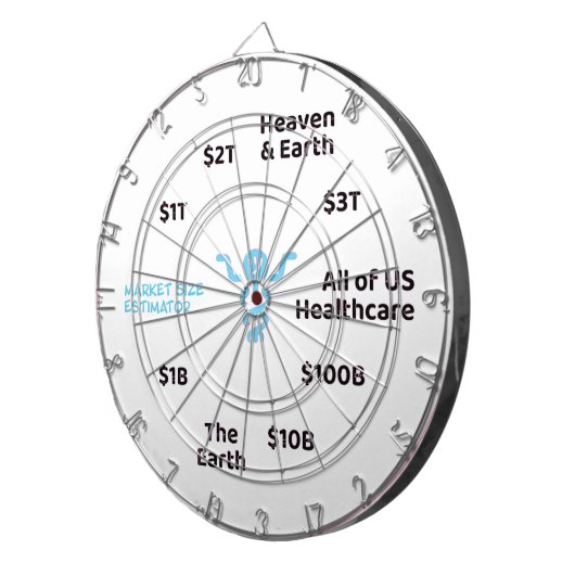 OOP市場サイズ推定量 ダーツボード (正面右)