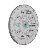 OOP市場サイズ推定量 ダーツボード (正面左)