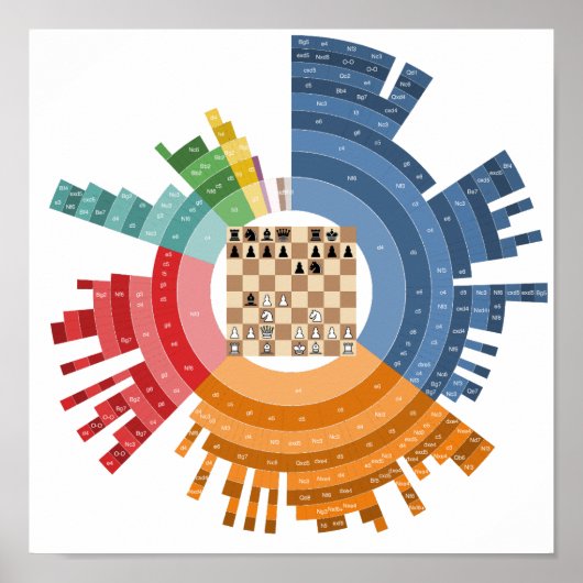 Openings Poster ポスター (正面)