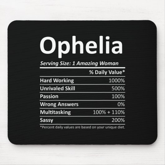 Ophelia Nutrition Personalized Name Funny Christma マウスパッド (正面)