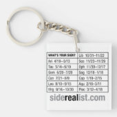 Ophiuchus Keychain キーホルダー (正面)