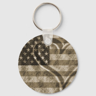 OpLoveキーチェーン キーホルダー