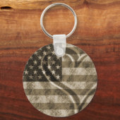 OpLoveキーチェーン キーホルダー (正面)