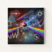 Optics & Quantum Light ノートブック (裏面)