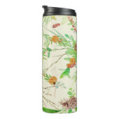 ORANGE AND CINNAMON タンブラー (回転右)