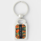 Orange Camouflage Pattern, Your name, Personalize キーホルダー (正面)