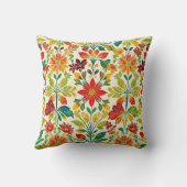 orange floral print クッション (裏面)