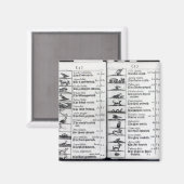 Orbis Sensualium Pictusより2ページ マグネット (正面/裏面)