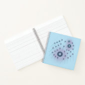 Orbus Ovulum ノートブック (内部)