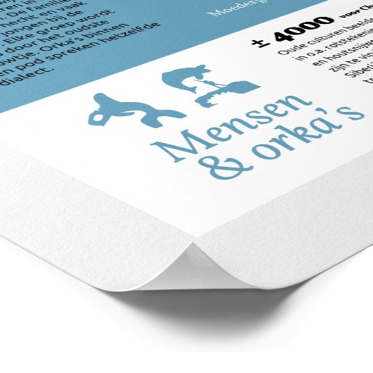 Orcaggraphicポスター – Nederlandse editie ポスター (角)