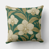 Orchids on emerald green pattern クッション (裏面)