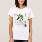 Organic Gardener's  Tシャツ (正面)