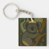 Ornamental Koala in Botanical Mandala キーホルダー (正面)