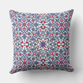 Ornamental Turkish Tile Pattern Throw Pillow クッション (裏面)