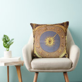 Orologio Zodicale ((占星術の)十二宮図の時計) (フレスコ画およびgilde クッション (椅子)