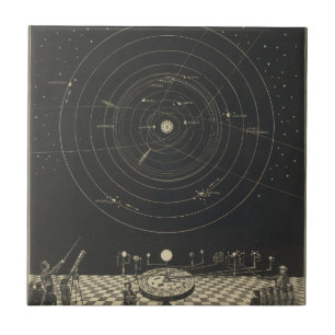 Orrery、太陽系 タイル