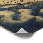 Ortelius World Map 1570型Orbis Terrarvm ポスター (角)