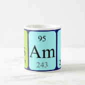 Osamu周期表名mug コーヒーマグカップ (中央)