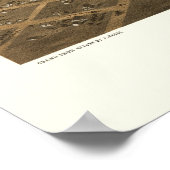 Oshkosh, WIパノラママップ – 1887 ポスター (角)