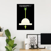 OSPAAAL Poster Zimbabwe Solidarity Day Anti ポスター (ホームオフィス)