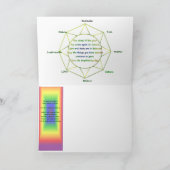 Ostaraの挨拶状 カード (内部)