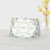 Ostaraの挨拶状 カード (黄色い花)