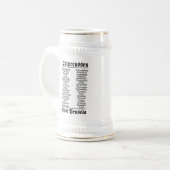 OstpreussenのBier Krug ビールジョッキ (正面左)