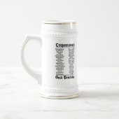 OstpreussenのBier Krug ビールジョッキ (左)