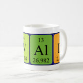 Oswald定期テーブル名mug コーヒーマグカップ (正面右)