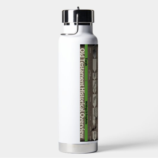 OT Timeline water bottle ウォーターボトル (右面)