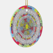OTA MASTER MANDALA セラミックオーナメント (右)