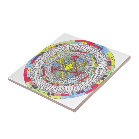 OTA MASTER MANDALA タイル (側面)