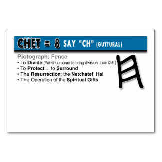 Otiotのフラッシュカード: 22の8 テーブルナンバー