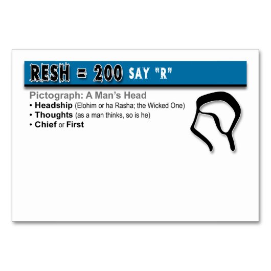 Otiotフラッシュカード： 20/22 テーブルナンバー (裏面)