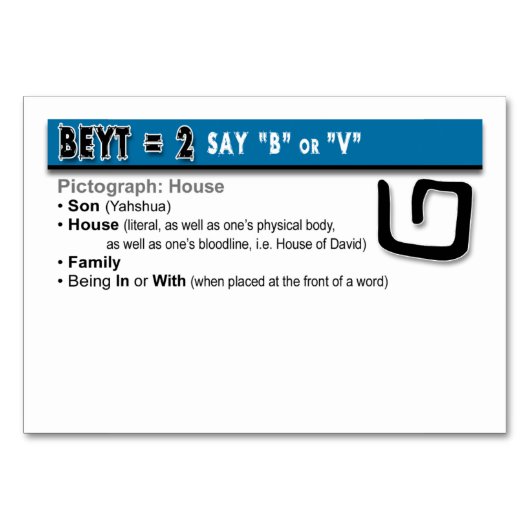 Otiotフラッシュカード： 2/22 テーブルナンバー (裏面)