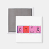 Otiperiodic表名磁石 マグネット (正面/裏面)