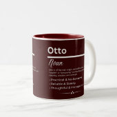 Otto Personalized Name ツートーンマグカップ (正面右)