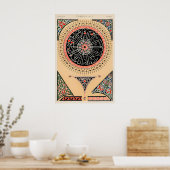 Ottoman Art Poster Turkish Graphic Design, Islamic ポスター (キッチン)