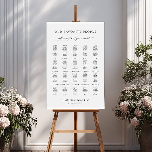 Our favorite people up to 20 tables seating plan ポスター