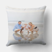 Our Happy Place：家族パーソナライズされたビーチ写真 クッション (裏面)