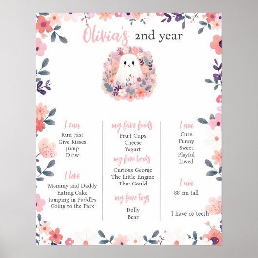 Our Little Boo is Two Poster ポスター (正面)