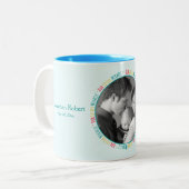 Our Little Miracle – ブルーベビーカスタム写真/名前 ツートーンマグカップ (正面左)