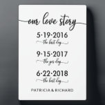 Our Love Story Special Datesタイムライン結婚のサイン フォトプラーク<br><div class="desc">Our Love Story Special Datesタイムライン結婚のサイン</div>