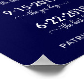 Our Love Story Special Dates Timeline Wedding Sign ポスター (角)